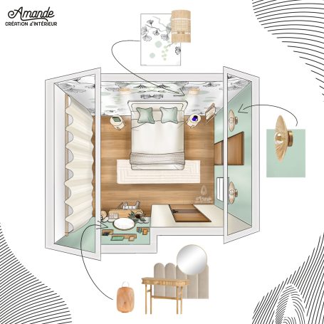 Dessin aménagement espace chambre
